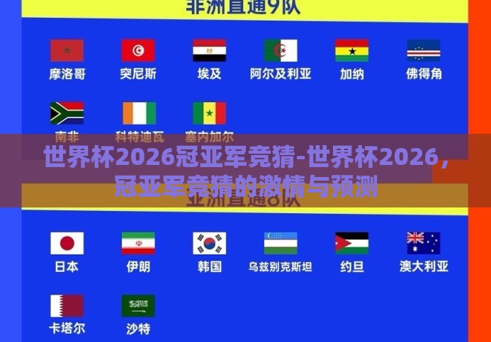 世界杯2026冠亚军竞猜-世界杯2026,冠亚军竞猜的激情与预测 世界杯2026冠亚军竞猜-世界杯2026,冠亚军竞猜的激情与预测