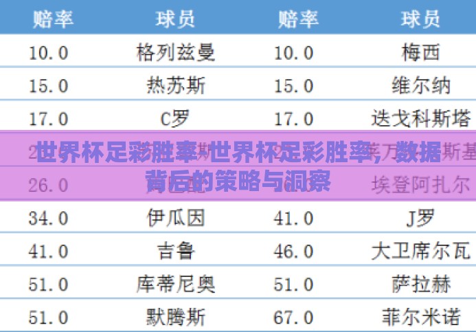 世界杯足彩胜率-世界杯足彩胜率,数据背后的策略与洞察 世界杯足彩胜率-世界杯足彩胜率,数据背后的策略与洞察