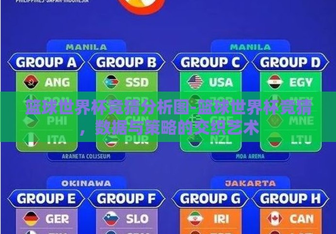 篮球世界杯竞猜分析图-篮球世界杯竞猜,数据与策略的交织艺术 篮球世界杯竞猜分析图-篮球世界杯竞猜,数据与策略的交织艺术