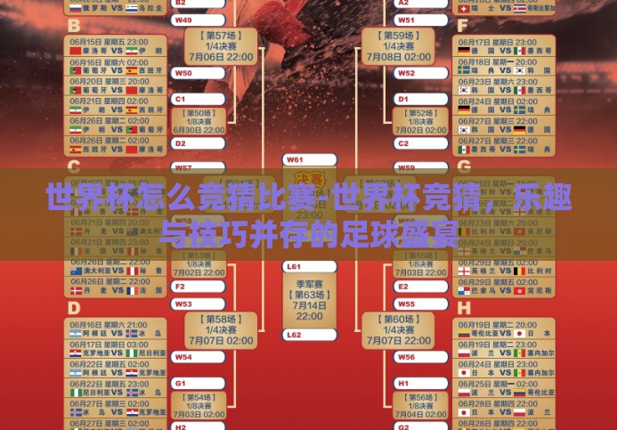 世界杯怎么竞猜比赛-世界杯竞猜,乐趣与技巧并存的足球盛宴 世界杯怎么竞猜比赛-世界杯竞猜,乐趣与技巧并存的足球盛宴