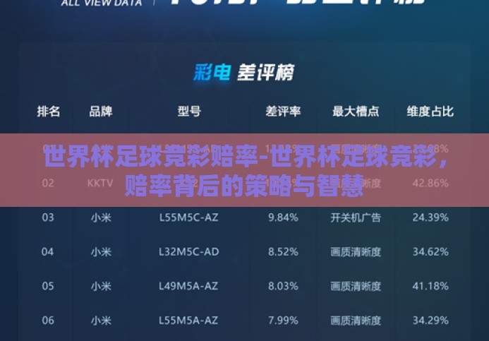 世界杯足球竞彩赔率-世界杯足球竞彩,赔率背后的策略与智慧 世界杯足球竞彩赔率-世界杯足球竞彩,赔率背后的策略与智慧