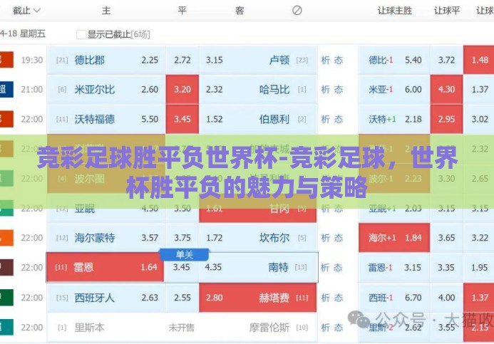 竞彩足球胜平负世界杯-竞彩足球,世界杯胜平负的魅力与策略 竞彩足球胜平负世界杯-竞彩足球,世界杯胜平负的魅力与策略