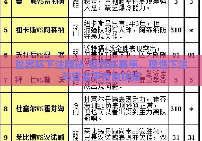 世界杯下注网站-世界杯赛事,理性下注与安全平台的抉择 世界杯下注网站-世界杯赛事,理性下注与安全平台的抉择