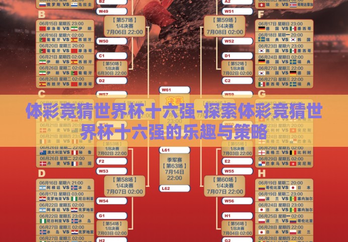 体彩竞猜世界杯十六强-探索体彩竞猜世界杯十六强的乐趣与策略 体彩竞猜世界杯十六强-探索体彩竞猜世界杯十六强的乐趣与策略