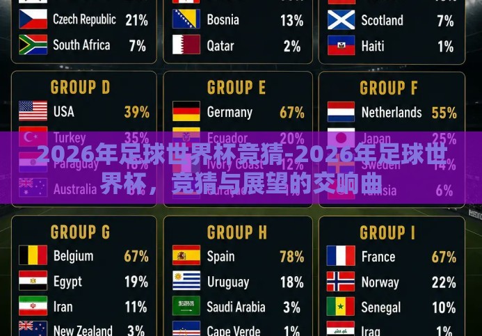 2026年足球世界杯竞猜-2026年足球世界杯,竞猜与展望的交响曲 2026年足球世界杯竞猜-2026年足球世界杯,竞猜与展望的交响曲