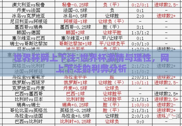 世界杯网上下注-世界杯激情与理性,网上下注的利弊分析 世界杯网上下注-世界杯激情与理性,网上下注的利弊分析