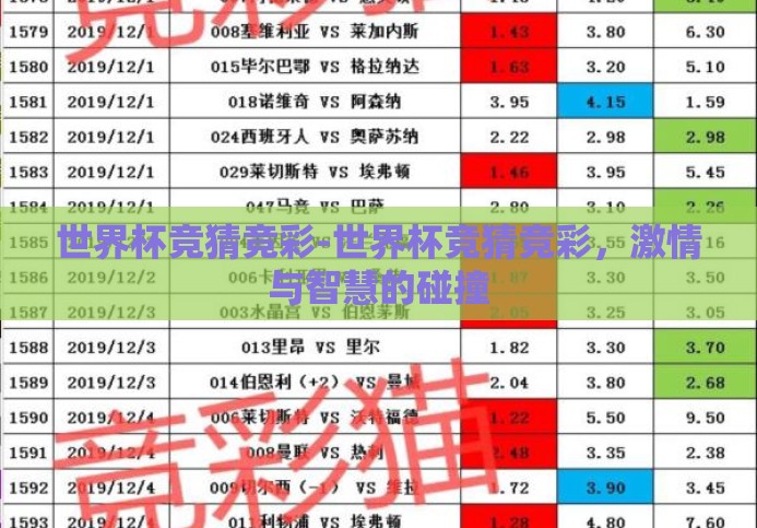 世界杯竞猜竞彩-世界杯竞猜竞彩,激情与智慧的碰撞 世界杯竞猜竞彩-世界杯竞猜竞彩,激情与智慧的碰撞