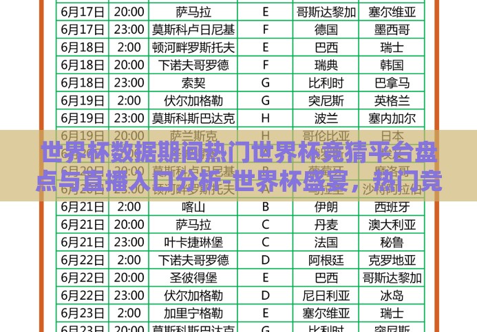 世界杯数据期间热门世界杯竞猜平台盘点与直播入口分析-世界杯盛宴,热门竞猜平台与直播入口深度剖析 世界杯数据期间热门世界杯竞猜平台盘点与直播入口分析-世界杯盛宴,热门竞猜平台与直播入口深度剖析