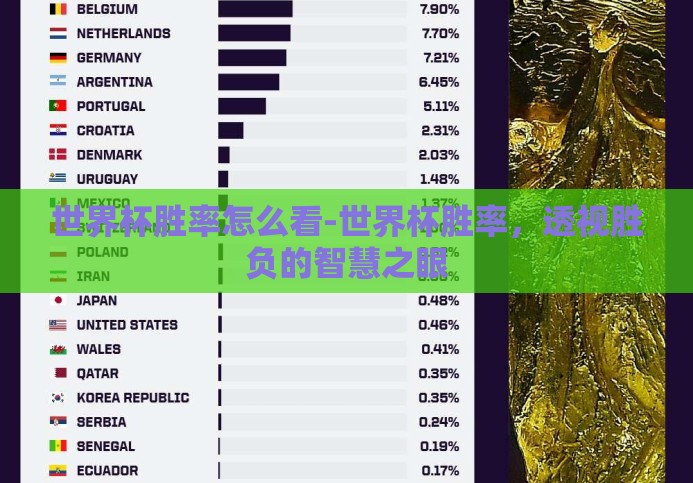 世界杯胜率怎么看-世界杯胜率,透视胜负的智慧之眼 世界杯胜率怎么看-世界杯胜率,透视胜负的智慧之眼