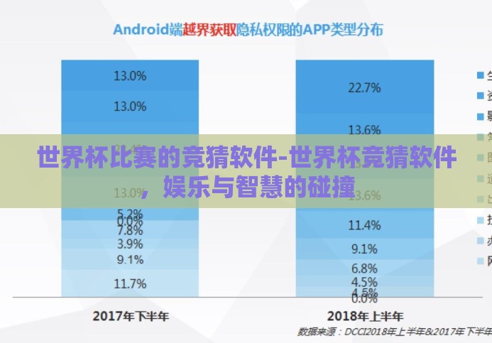 世界杯比赛的竞猜软件-世界杯竞猜软件,娱乐与智慧的碰撞 世界杯比赛的竞猜软件-世界杯竞猜软件,娱乐与智慧的碰撞