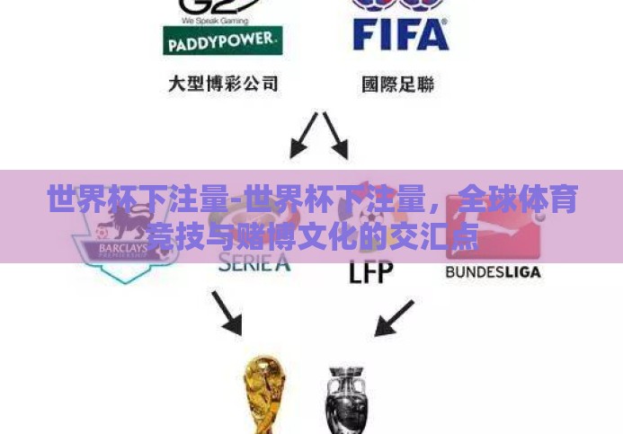 世界杯下注量-世界杯下注量,全球体育竞技与赌博文化的交汇点 世界杯下注量-世界杯下注量,全球体育竞技与赌博文化的交汇点