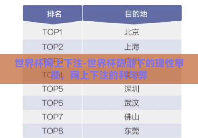 世界杯网上下注-世界杯热潮下的理性审视,网上下注的利与弊 世界杯网上下注-世界杯热潮下的理性审视,网上下注的利与弊