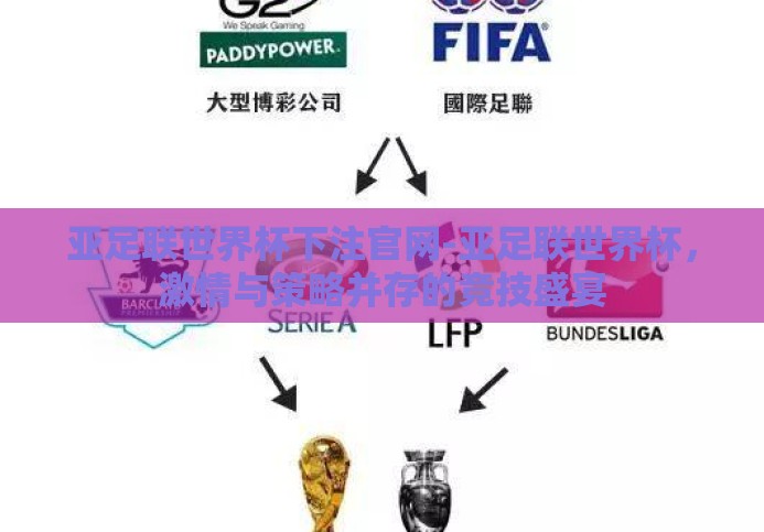 亚足联世界杯下注官网-亚足联世界杯,激情与策略并存的竞技盛宴 亚足联世界杯下注官网-亚足联世界杯,激情与策略并存的竞技盛宴