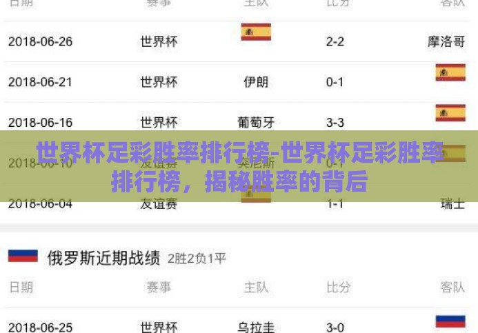 世界杯足彩胜率排行榜-世界杯足彩胜率排行榜,揭秘胜率的背后 世界杯足彩胜率排行榜-世界杯足彩胜率排行榜,揭秘胜率的背后