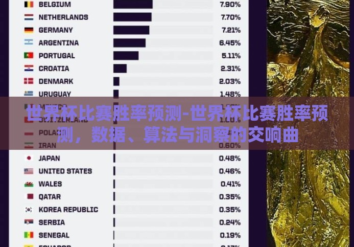 世界杯比赛胜率预测-世界杯比赛胜率预测，数据、算法与洞察的交响曲