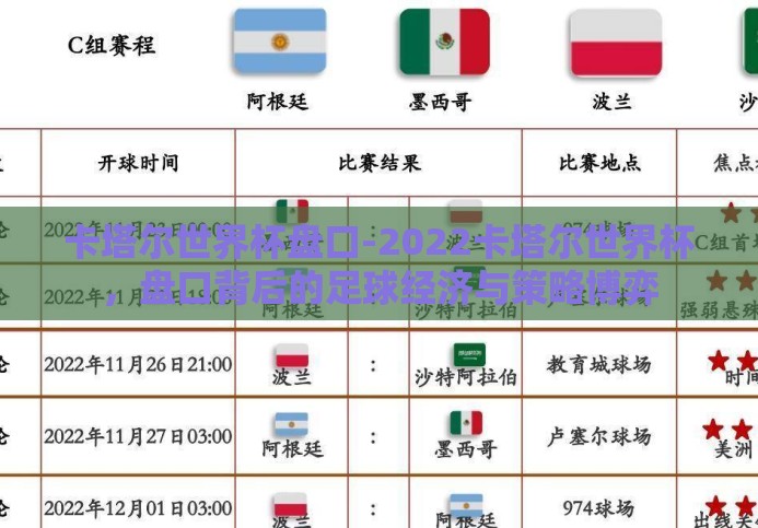 卡塔尔世界杯盘口-2022卡塔尔世界杯,盘口背后的足球经济与策略博弈 卡塔尔世界杯盘口-2022卡塔尔世界杯,盘口背后的足球经济与策略博弈