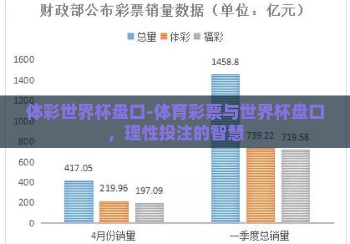 体彩世界杯盘口-体育彩票与世界杯盘口,理性投注的智慧 体彩世界杯盘口-体育彩票与世界杯盘口,理性投注的智慧