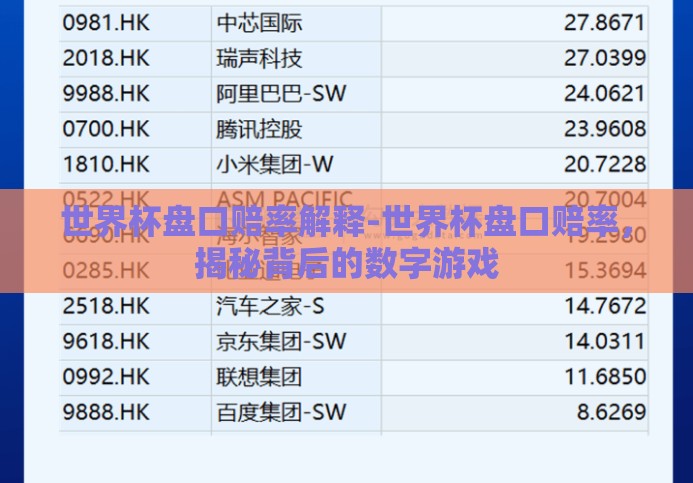 世界杯盘口赔率解释-世界杯盘口赔率,揭秘背后的数字游戏 世界杯盘口赔率解释-世界杯盘口赔率,揭秘背后的数字游戏