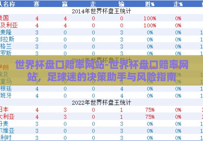 世界杯盘口赔率网站-世界杯盘口赔率网站,足球迷的决策助手与风险指南 世界杯盘口赔率网站-世界杯盘口赔率网站,足球迷的决策助手与风险指南