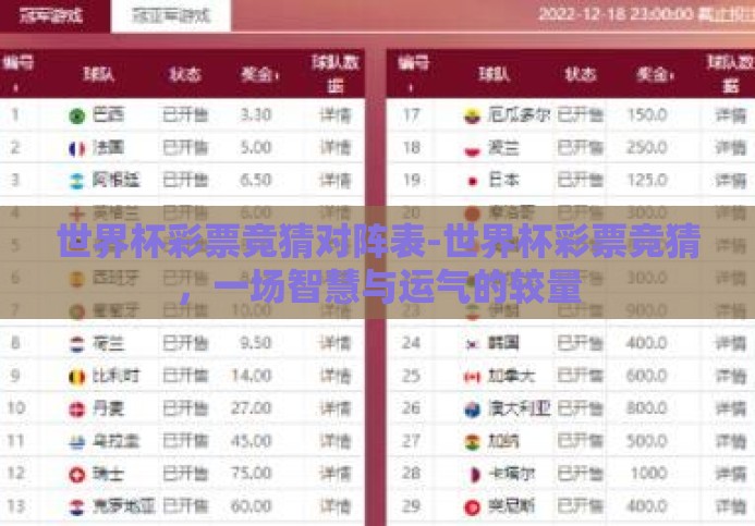 世界杯彩票竞猜对阵表-世界杯彩票竞猜，一场智慧与运气的较量