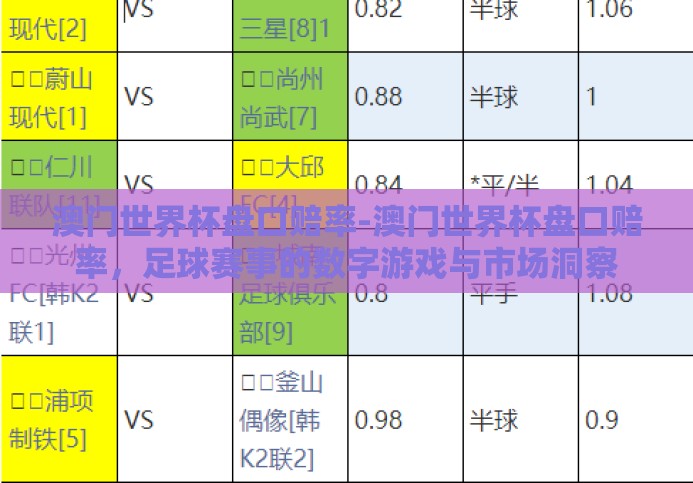 澳门世界杯盘口赔率-澳门世界杯盘口赔率,足球赛事的数字游戏与市场洞察 澳门世界杯盘口赔率-澳门世界杯盘口赔率,足球赛事的数字游戏与市场洞察