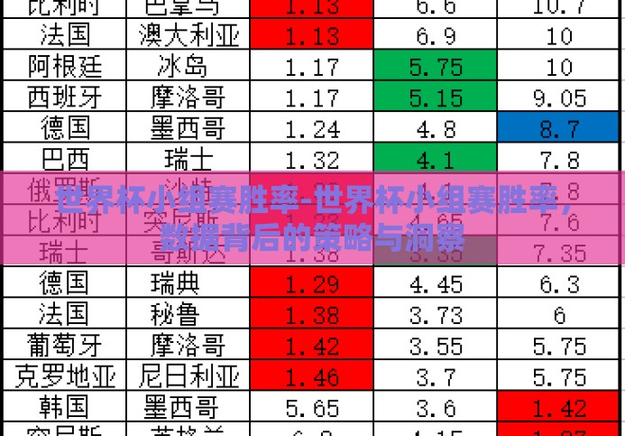 世界杯小组赛胜率-世界杯小组赛胜率,数据背后的策略与洞察 世界杯小组赛胜率-世界杯小组赛胜率,数据背后的策略与洞察