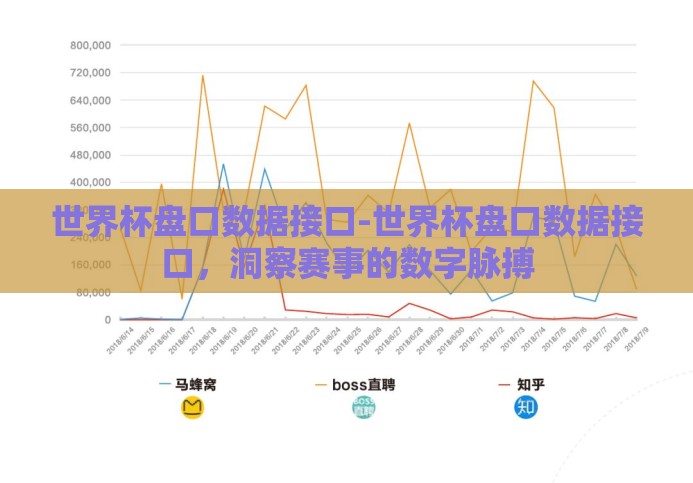 世界杯盘口数据接口-世界杯盘口数据接口，洞察赛事的数字脉搏