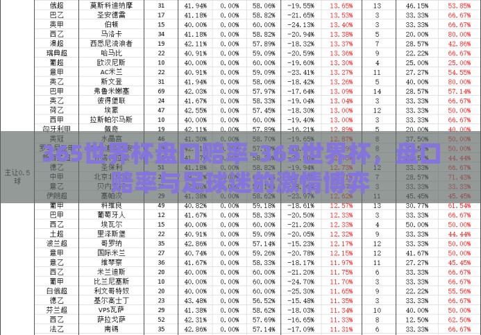 365世界杯盘口赔率-365世界杯,盘口赔率与足球迷的激情博弈 365世界杯盘口赔率-365世界杯,盘口赔率与足球迷的激情博弈