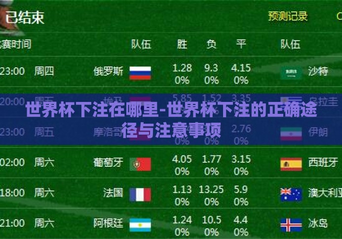 世界杯下注在哪里-世界杯下注的正确途径与注意事项