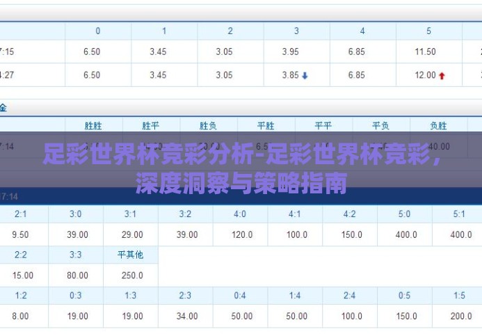 足彩世界杯竞彩分析-足彩世界杯竞彩，深度洞察与策略指南