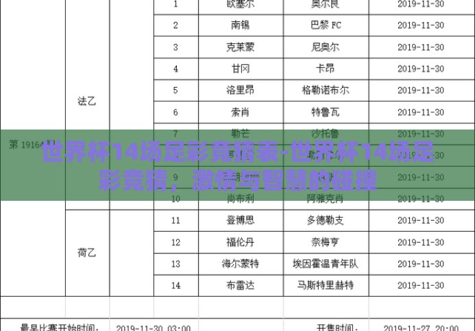 世界杯14场足彩竞猜表-世界杯14场足彩竞猜，激情与智慧的碰撞