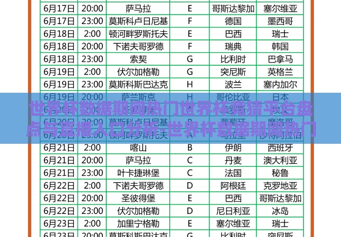 世界杯数据期间热门世界杯竞猜平台盘点与直播入口分析-世界杯数据期间热门竞猜平台与直播入口概览