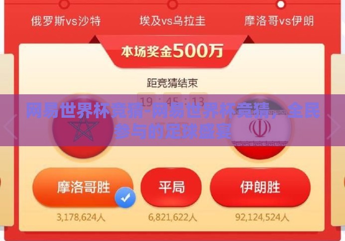 网易世界杯竞猜-网易世界杯竞猜，全民参与的足球盛宴