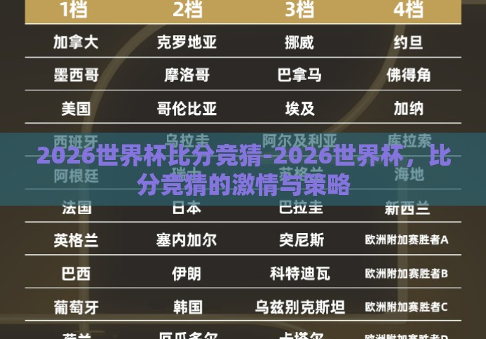 2026世界杯比分竞猜-2026世界杯，比分竞猜的激情与策略