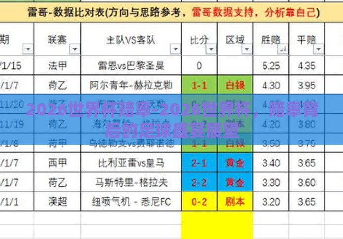 2026世界杯赔率-2026世界杯，赔率背后的足球盛宴展望