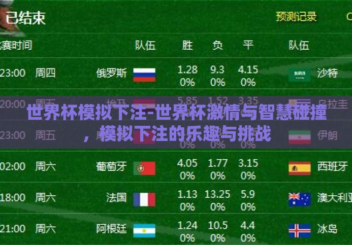 世界杯模拟下注-世界杯激情与智慧碰撞,模拟下注的乐趣与挑战 世界杯模拟下注-世界杯激情与智慧碰撞,模拟下注的乐趣与挑战